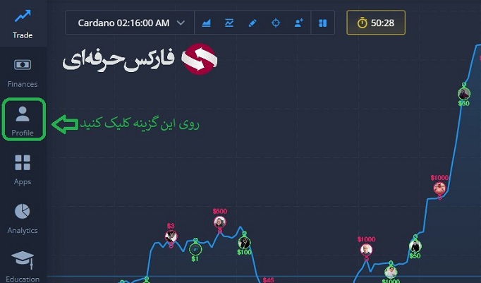 انواع حساب های معاملاتی در بروکر اکسپرت آپشن فارسی همه چیز درباره اکسپرت آپشن آموزش صفر تا ص
