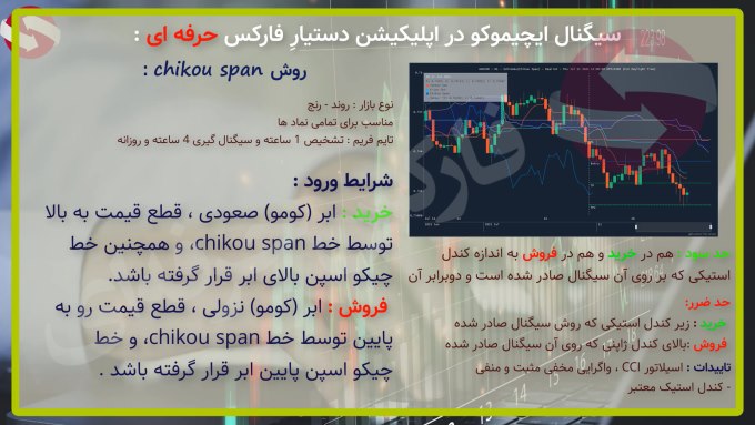استراتژی معاملاتی فارکس - آموزش نحوه استفاده از سیگنال -اندیکاتور و اسیلاتور فارکس- سیگنال VIP رایگان فارسی