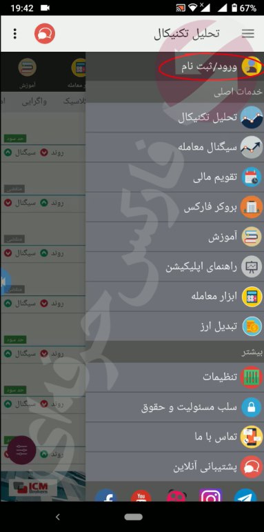 معاملات در فارکس در ایران -آموزش سیگنال فارکس - سیگنال ورود و خروج فارکس