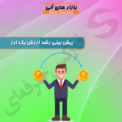 بازار های آنی برای ایرانیان بازار آتی فارکس ایران سیگنال بازار مالی ارز دیجیتال 