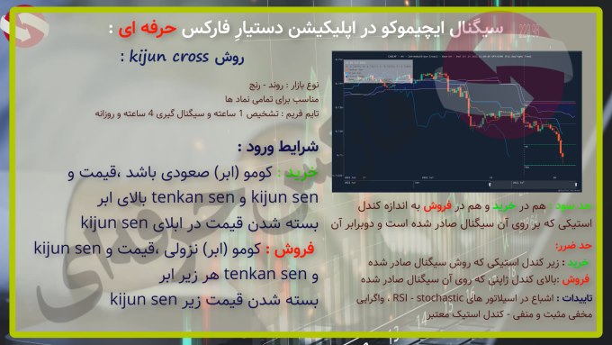 آموزش سیگنال گیری فارکس - ربات سیگنال رایگان باینری آپشن - فعالیت در فارکس در ایران