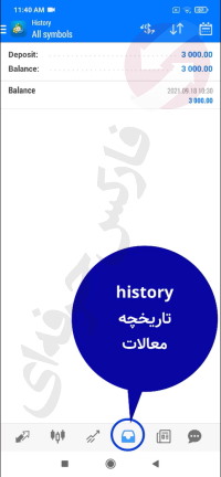 تاریخچه معاملات در متاتریدر - متاتریدر فارسی - ابزار های معاملاتی فارکس 