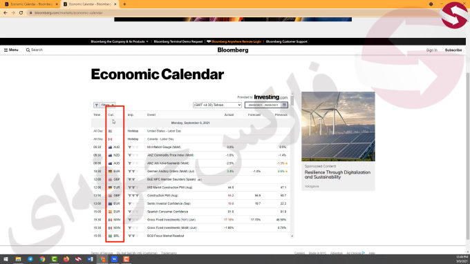 تقویم اقتصادی فارکس - تقویم اقتصادی هفتگی - تقویم اقتصادی چیست - تقویم اقتصادی دستیار فارکس حرفه ای