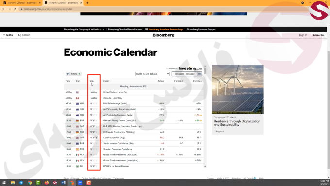 تقویم اقتصادی فارکس - تقویم اقتصادی هفتگی - تقویم اقتصادی چیست - تقویم اقتصادی دستیار فارکس حرفه ای