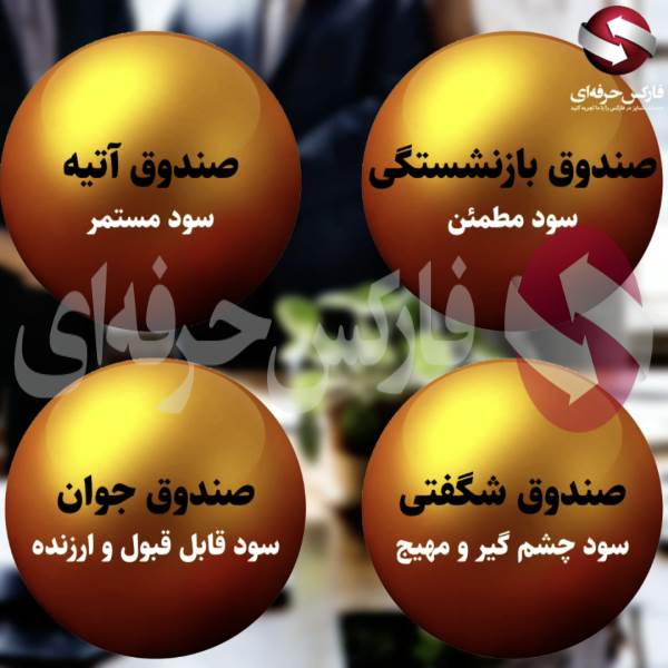 کسب درآمد آنلاین بیت کوین کسب درآمد با دلار کسب و کار موفق در ایران کسب و کار های جدید صندوق بازنشستگی 