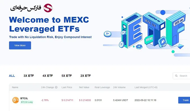 نحوه معامله رمزارزها در سایت صرافی MEXC 💥ثبت نام در صرافی ارز دیجیتال MEXC 💵نحوه افتتاح حساب MEXC ✨بهترین ترفندهای معامله با صرافی MEXC💰نمادهای معاملاتی MEXC