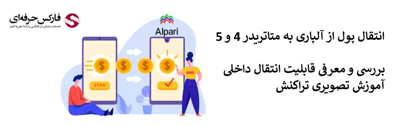 انتقال پول از آلپاری به متاتریدر - انتقال حساب به حساب در آلپاری 02