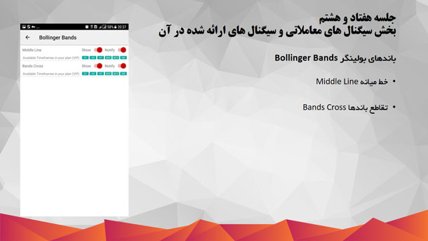 سیگنال های معاملاتی iOS و سیگنال های ارائه شده باندهای بولینگر Bollinger Bands-نرم افزارهای فارکس-نرم افزار پیش بینی فارکس